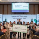 Section 61 Charitable Donations Tax Credit Pakistan